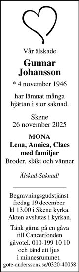 Markbladet