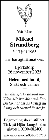 Markbladet