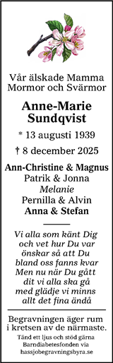Sundsvalls Tidning