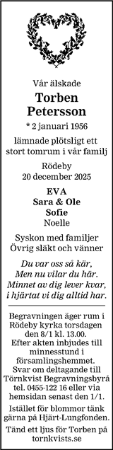 Blekinge Läns Tidning,Sydöstran
