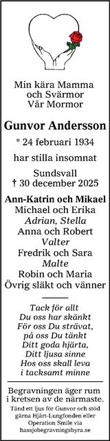 Sundsvalls Tidning