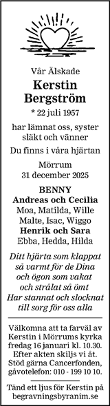 Blekinge Läns Tidning,Sydöstran