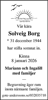 Markbladet