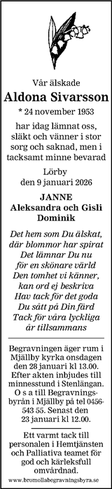 Blekinge Läns Tidning,Sydöstran