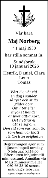 Sundsvalls Tidning
