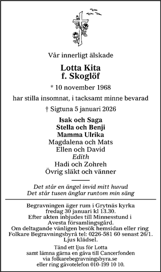 Lokalt i Dalarna (fd Annonsbladet Dalarna)