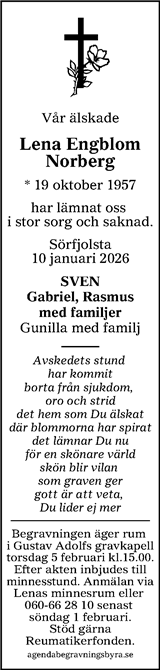 Sundsvalls Tidning