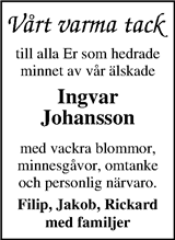 Markbladet