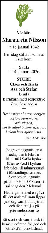 Markbladet