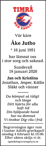 Sundsvalls Tidning