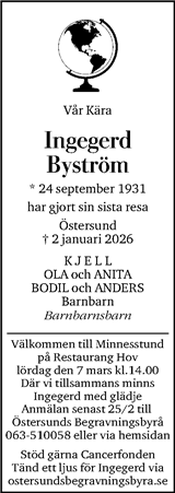 Dagens Nyheter