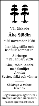Sundsvalls Tidning