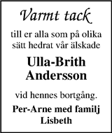 Markbladet