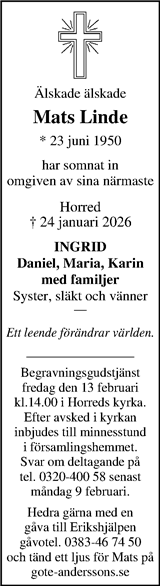 Markbladet