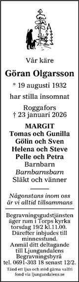 Sundsvalls Tidning