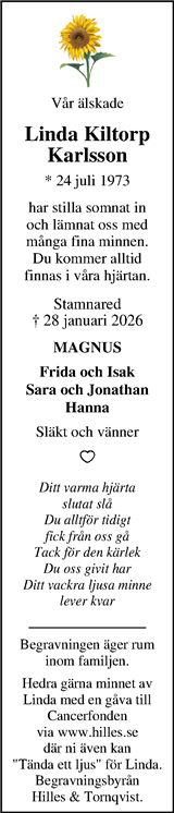Markbladet