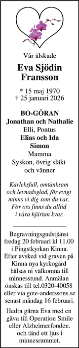 Markbladet
