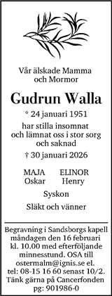 Dagens Nyheter