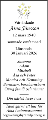 Allt om Osby, Älmhult, Göinge