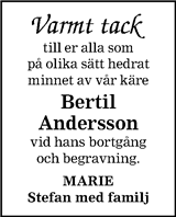 Barometern,Oskarshamns Tidningen