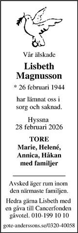 Markbladet