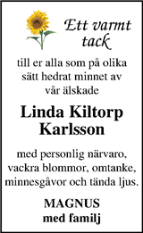 Markbladet