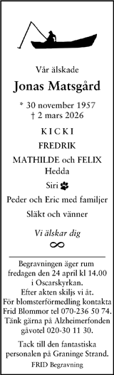 Svenska Dagbladet