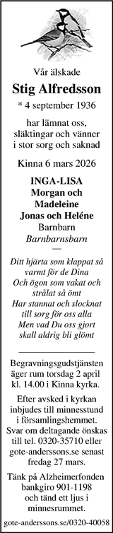 Markbladet