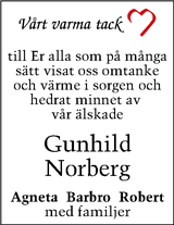 Piteå-Tidningen