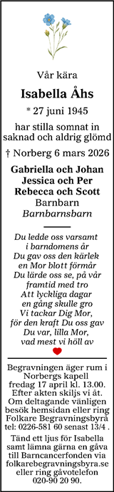 Lokalt i Dalarna (fd Annonsbladet Dalarna)