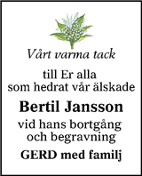 Sundsvalls Tidning