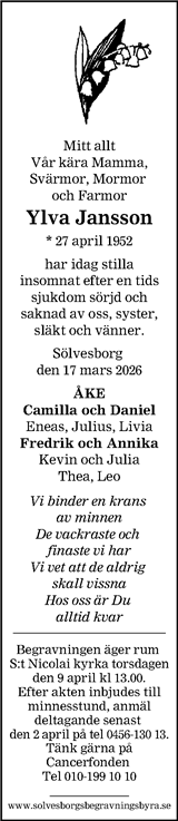 Blekinge Läns Tidning
