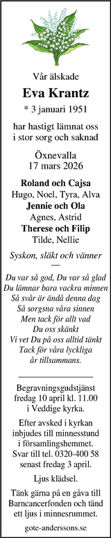 Markbladet
