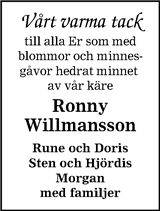 Barometern,Oskarshamns Tidningen
