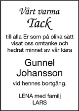 Borås Tidning