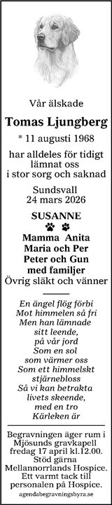 Sundsvalls Tidning