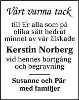 Sundsvalls Tidning