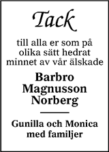 Sundsvalls Tidning