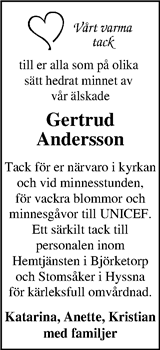 Markbladet