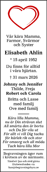 Sundsvalls Tidning