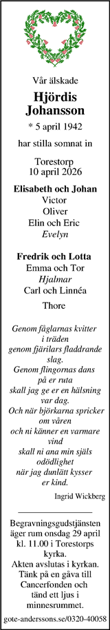 Markbladet