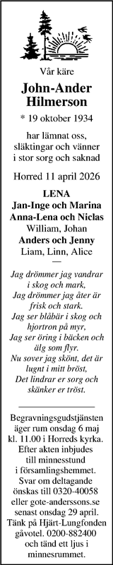Markbladet