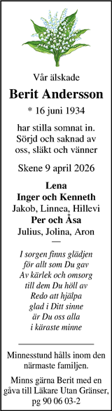 Markbladet