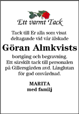 Veckonytt FH