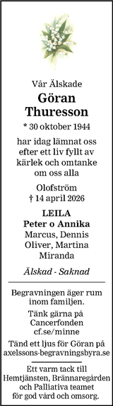 Blekinge Läns Tidning,Sydöstran