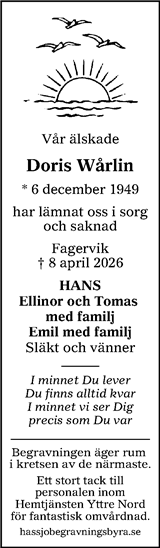 Sundsvalls Tidning