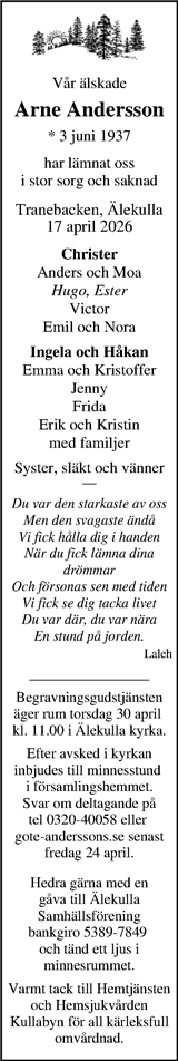 Markbladet