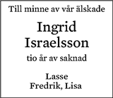 Östgöta Correspondenten
