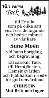 Tidningen Härjedalen