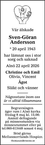 Sundsvalls Tidning